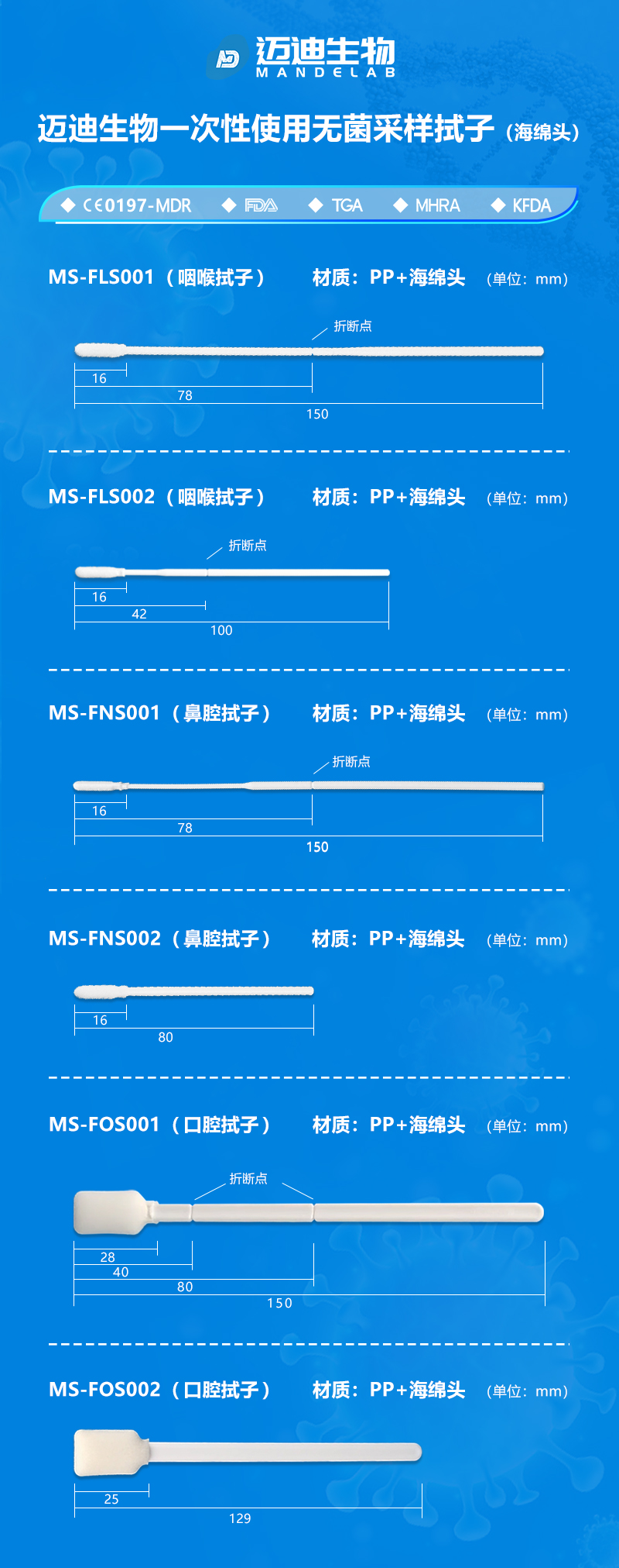 海綿頭宣傳圖.jpg